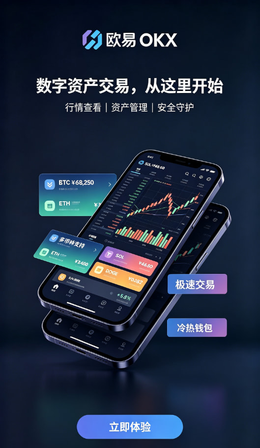 欧交易所app最新版使用体验配图
